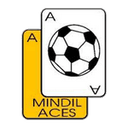 Mindil Aces