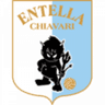 Virtus Entella U19