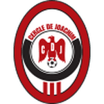 Cercle de Joachim