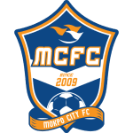 Mokpo City