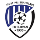 Slovan Most