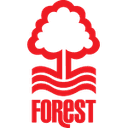 Nottingham Forest W