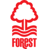 Nottingham Forest W