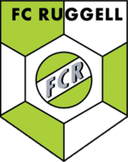 Ruggell