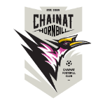 Chainat