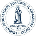 Ethnikos Neou Keramidiou