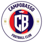Città di Campobasso