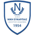 Niki Efkarpia