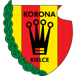Korona Kielce II