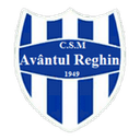 Avântul Reghin