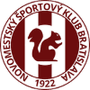 NMŠK 1922 Bratislava