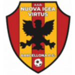 Igea Virtus