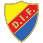 Djurgården