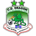 Dragón