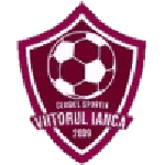 Viitorul Ianca