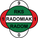 Radomiak Radom