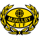 Mjallby AIF