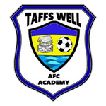 Taffs Well
