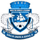 Dacia Unirea Braila
