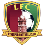 Lyallpur