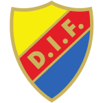 Djurgården W