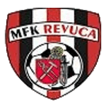 Revúca