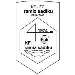 Ramiz Sadiku