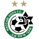 Maccabi Haifa U19