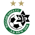 Maccabi Haifa U19