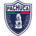 Pachuca W