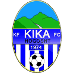 Kika