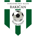 Rakičan