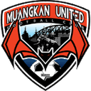 Muangkan United