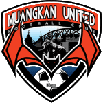 Muangkan United