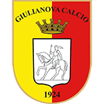 Real Giulianova