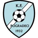 Pogradeci