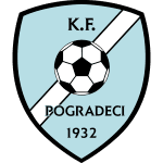Pogradeci