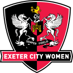 Exeter City W
