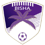 Bisha