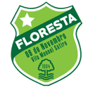Floresta CE U20