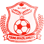 Young Brazilians