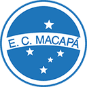 Macapá U20