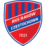 Raków Częstochowa U19