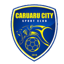 Caruaru City