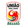 União São João U20