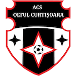 Oltul Curtişoara