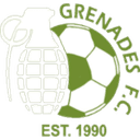 Grenades