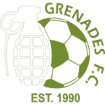 Grenades