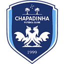 Chapadinha