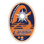 Laranja Kyoto